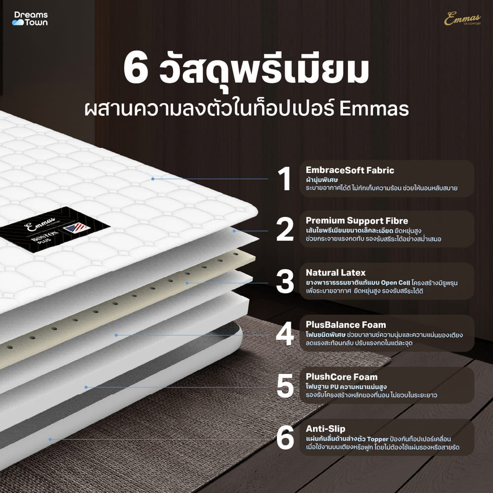 ท็อปเปอร์ ยางพาราแท้ 6 ฟุต EMMAS BOSTON TOPPER PLUS ความหนา 3 นิ้ว